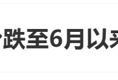 金价剧震！特朗普警告中东火药桶再爆，德意千吨黄金紧急撤离美国